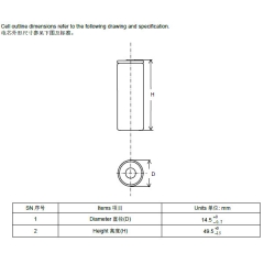 LTO Battery - LTO14500-500